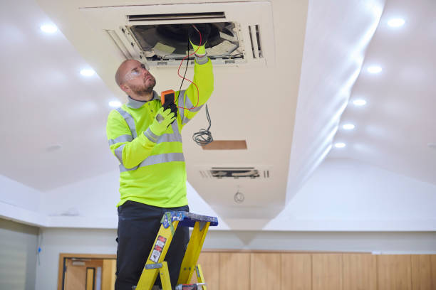 Best Emergency HVAC Services in Proctor, MN